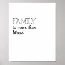 Zoek naar bloed posters Design