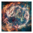Recherche de astrophysique posters Cosmos