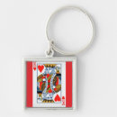 Zoek naar heart sleutelhangers Sleutels