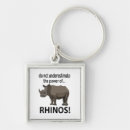 Zoek naar funny animal sleutelhangers Dier