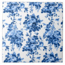 Zoek naar china tegels Botanisch