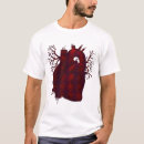 Recherche de diagramme vêtements Coeur