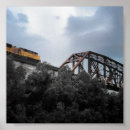 Recherche de pont en train Locomotive