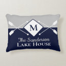 Recherche de gris bleu décoration coussins Pour lui