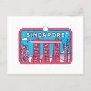 Recherche de explorer cartes cartes postales Asiatique