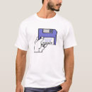 Recherche de amiga Commodore