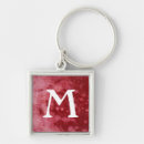 Recherche de denim porteclés Texture