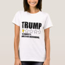 Zoek naar fascistisch kleding Vrijheid