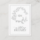 Recherche de moderne mariage papeterie Calligraphie