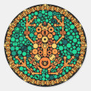 Recherche de conception de grenouille autocollants Animal