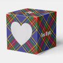 Recherche de motif tartan ballotins Traditionnel