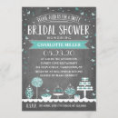 Recherche de de macarons cartes postales Bride