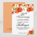 Recherche de pissenlit invitations Floral