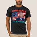 Recherche de canibal tshirts Cannibales