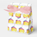 Recherche de joyeux anniversaire ballotins Rose