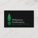 Recherche de paysage jardin cartes visite Plante