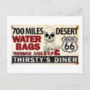 Recherche de panneau routier cartes postales Vintage