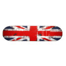 Recherche de forme skateboards Cric des syndicats