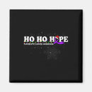 Recherche de comment faire magnets Sensibilisation