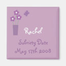 Recherche de récupération magnets Sobriété