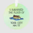 Recherche de inondé Maison
