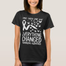 Zoek naar parkinsons dames tshirts Warrior