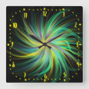 Recherche de trippy art Funky