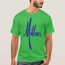 Recherche de miller tshirts Vintage