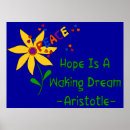 Recherche de pacifiste posters Symbole de paix