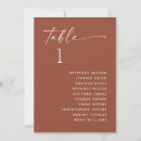 Recherche de rustic fall wedding posters Couple