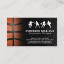 Recherche de joueur de basket cartes visite Entraînement