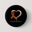 Recherche de leucémie badges Santé mentale