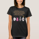 Recherche de citation de bande dessinée tshirts Animal