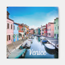 Recherche de tourisme magnets Europe