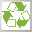 Zoek naar recycling posters Recyclen