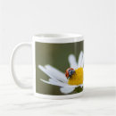 Recherche de petit diable tasses Rouge