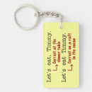 Recherche de virgule porteclés Ponctuation