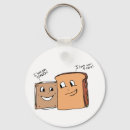 Recherche de sandwich porteclés Déjeuner