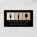 Recherche de cuillères cartes visite Restaurant