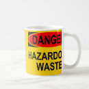Recherche de tasse dange tasses Déchets