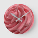 Recherche de cupcake rose horloges Dessert