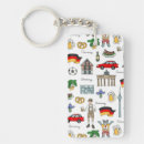 Recherche de berlin allemagne porteclés L'allemagne