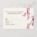 Recherche de oiseaux japonais invitations Fleurs