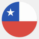 Recherche de drapeau de chili autocollants Amérique du sud