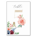 Recherche de faux et fleurs Chic