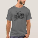 Recherche de rétro moto Aventure