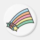 Recherche de tirs magnets Pour tous