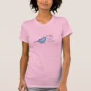 Zoek naar parkieten tshirts Blauw
