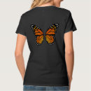 Recherche de dame de papillon Femmes