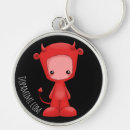 Recherche de diable porteclés Goth